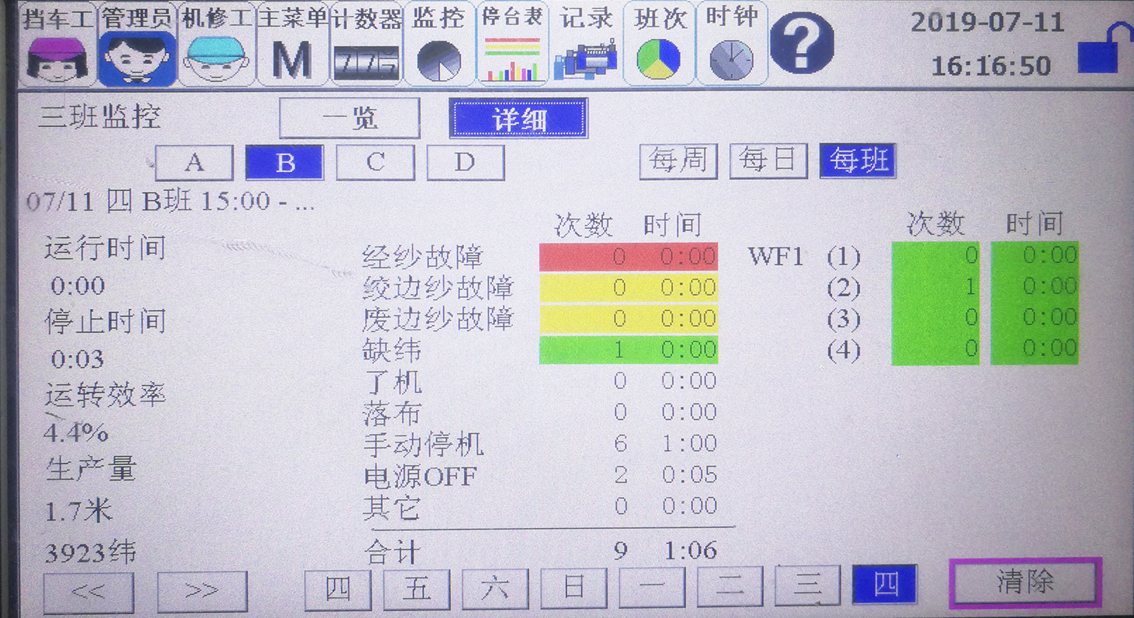 Interfejs operacyjny 4