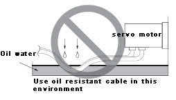 Nie zanurzaj kabla serwosilnika w oleju ani wodzie