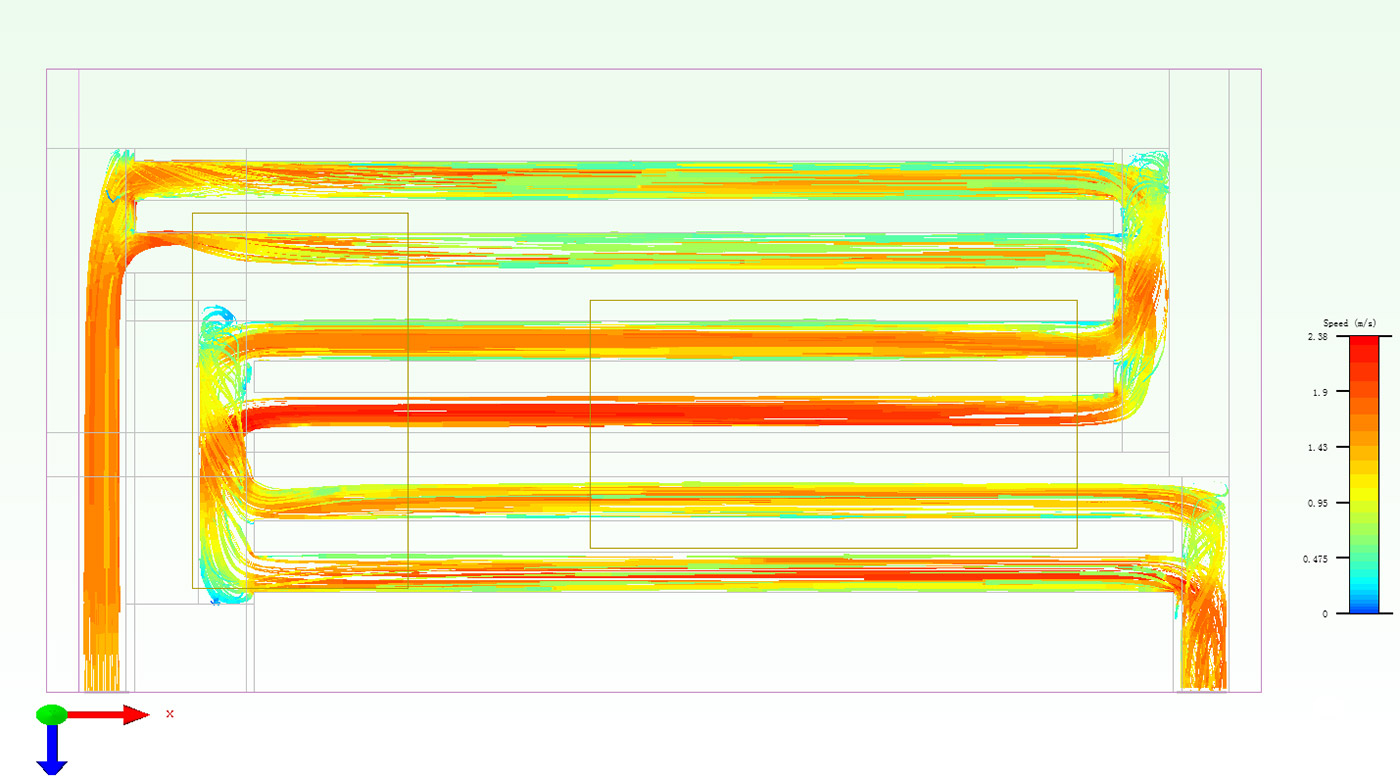 Water cooling radiator runner simulation effect