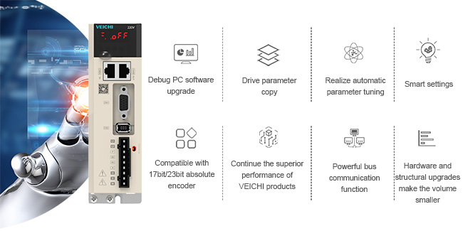 Uniwersalny system serwo SD710